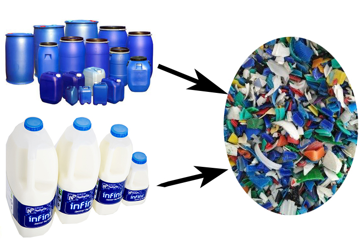 HDPE bottle to flakes.jpg