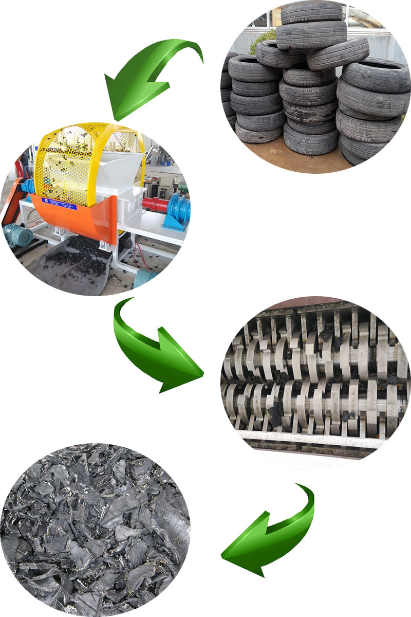 tire recycling.jpg